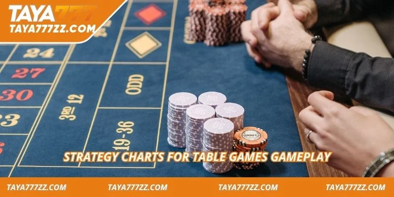 Strategy charts for table games gameplay