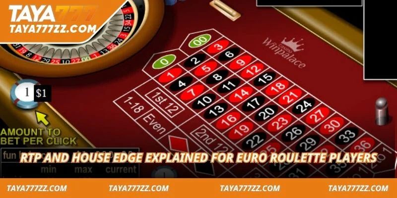 RTP and house edge explained for Euro Roulette players