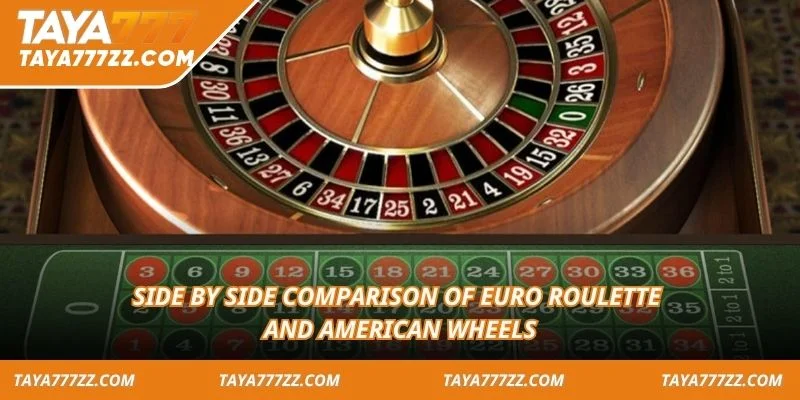 Side by side comparison of Euro Roulette and American wheels