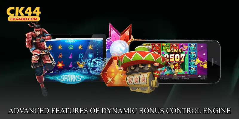 Advanced Features of Dynamic Bonus Control Engine