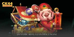 Dynamic Bonus Control Engine