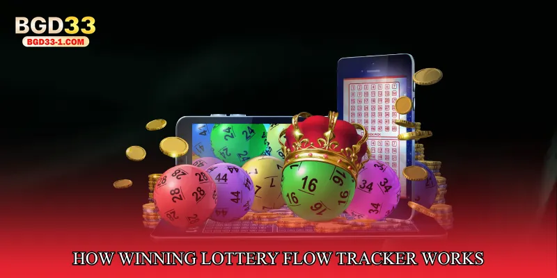 How Winning Lottery Flow Tracker Works