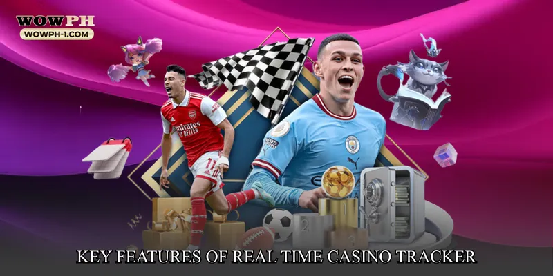 Key Features of Real Time Casino Tracker